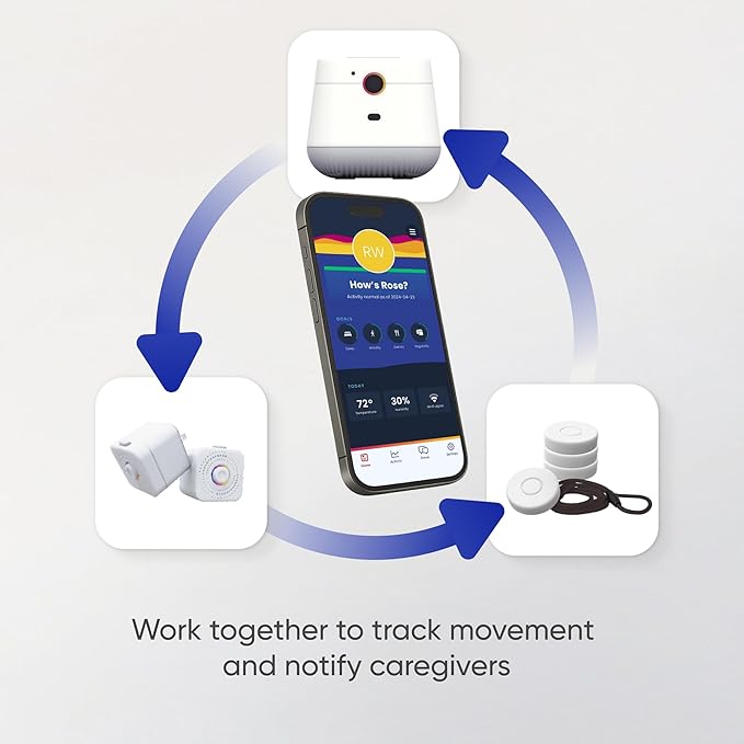 Nomo Smart Care Satellite