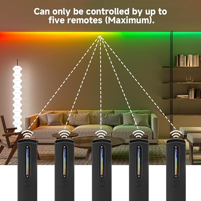 BTF-LIGHTING RF 2.4GHz Wireless Remote RC09RFB & C05W RGBWW 2.4GHz Tuya WiFi