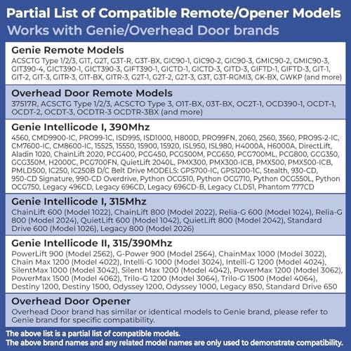 for Overhead Door Keypad, Compatible with All Genie/Overhead Door Garage Door Openers, for Model GK-R OKP-BX 37225R 37332R OKP-BX GK-BX GWKP, GWK-IC, ACSDG, ACSDA1, ACSD1G, B8QACSDA (Black)