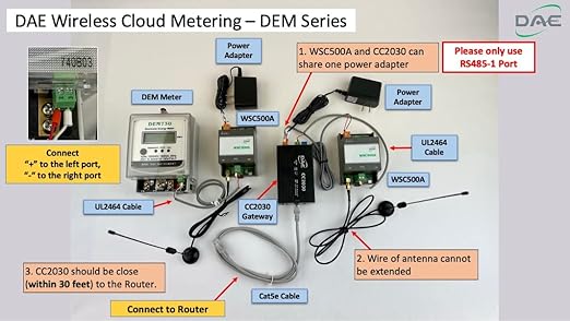 DAE DEM730P Electric kWh Submeter, Internal CT