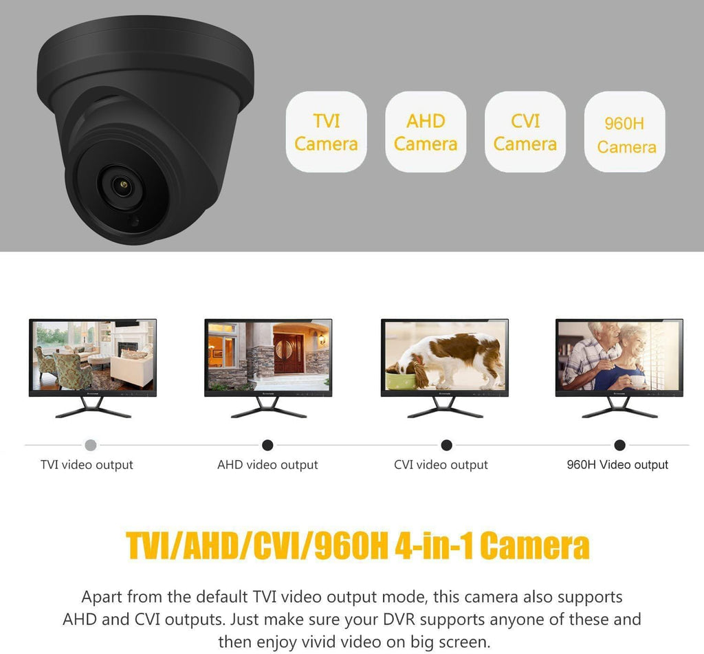 4mp analog coax dome tvi cvi cctv surveillance, close-up detail