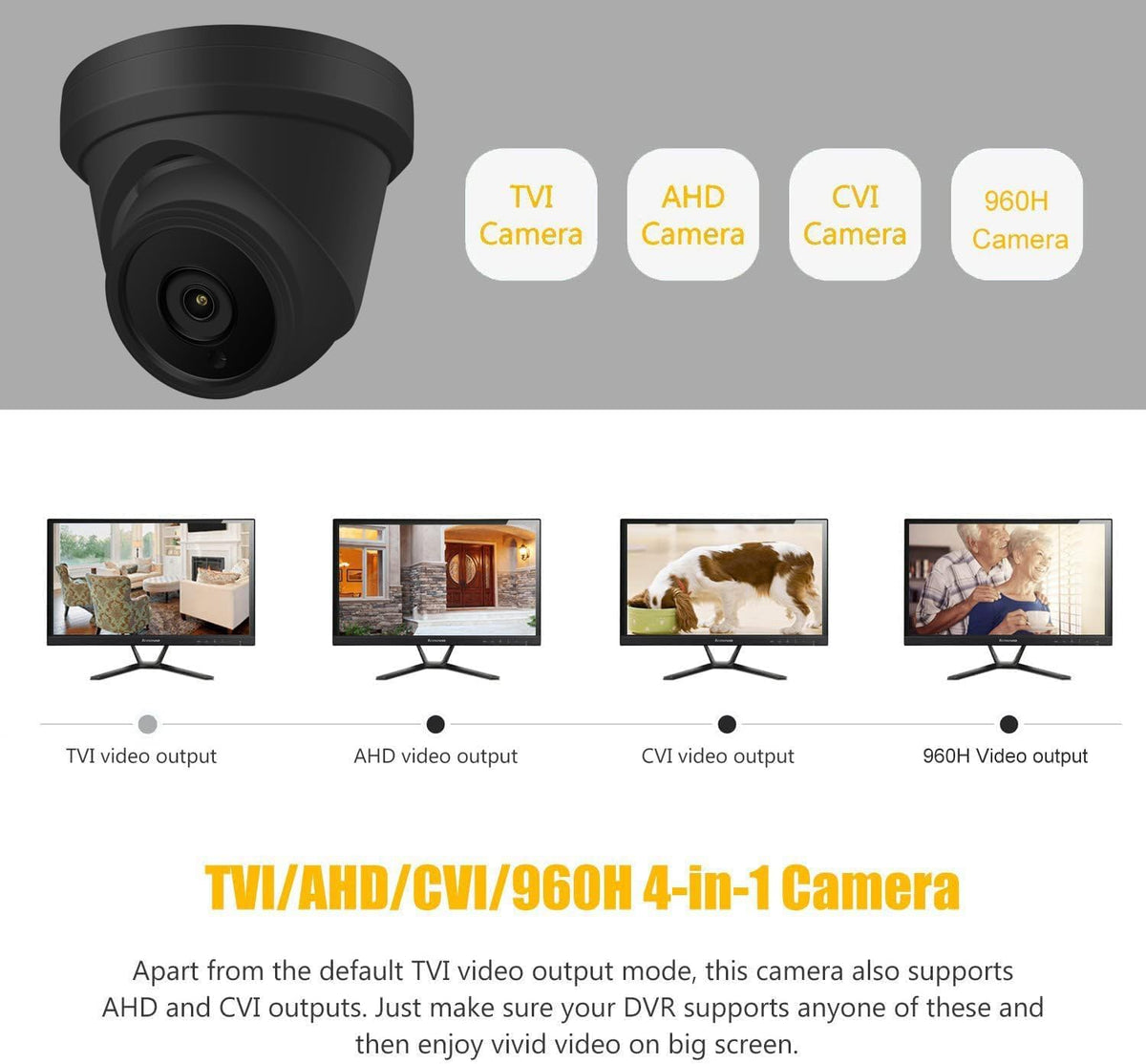 4mp analog coax dome tvi cvi cctv surveillance, close-up detail
