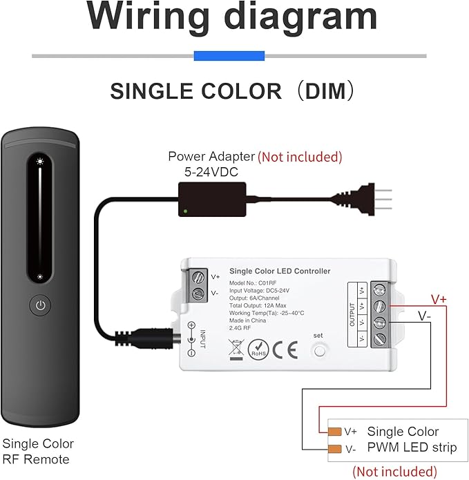 2.4GHz RF Single Color LED Strip Controller Remote Kit, Wireless Remote & Tuya