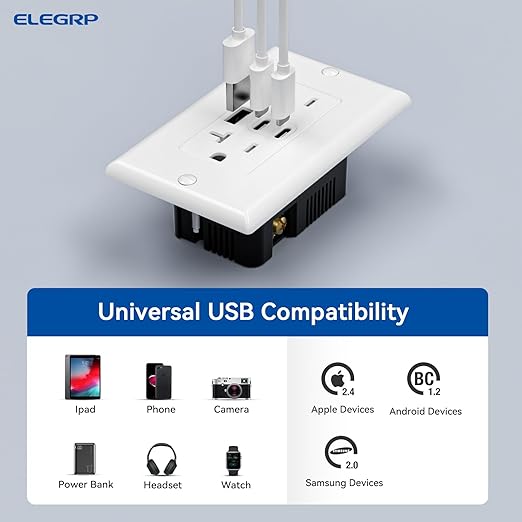 ELEGRP USB Outlets, 20 Amp Wall Outlet (6 Pack)