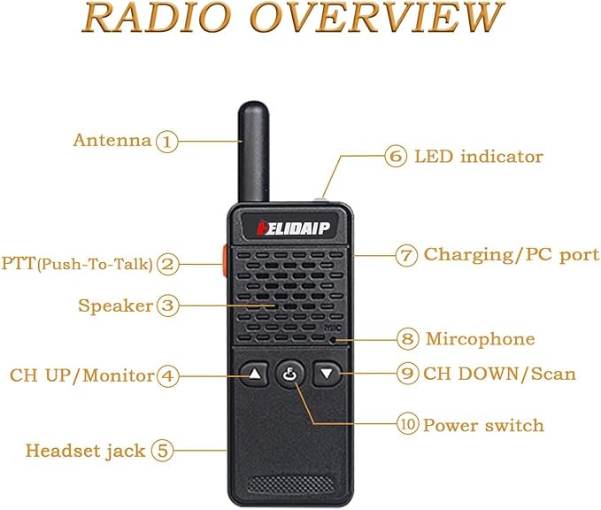 ELIDAIP T-M2 Ultra Mini Walkie Talkies, Rechargeable Two Way Radios Long Range (2 Pack)