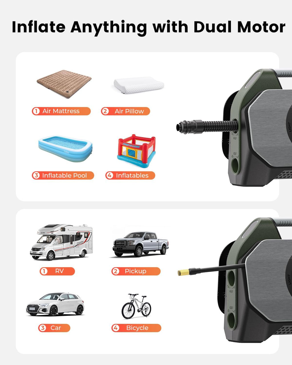 ETENWOLF VORTEX S7 Tire Inflator for Heavy-duty Vehicle with 38400 mAh