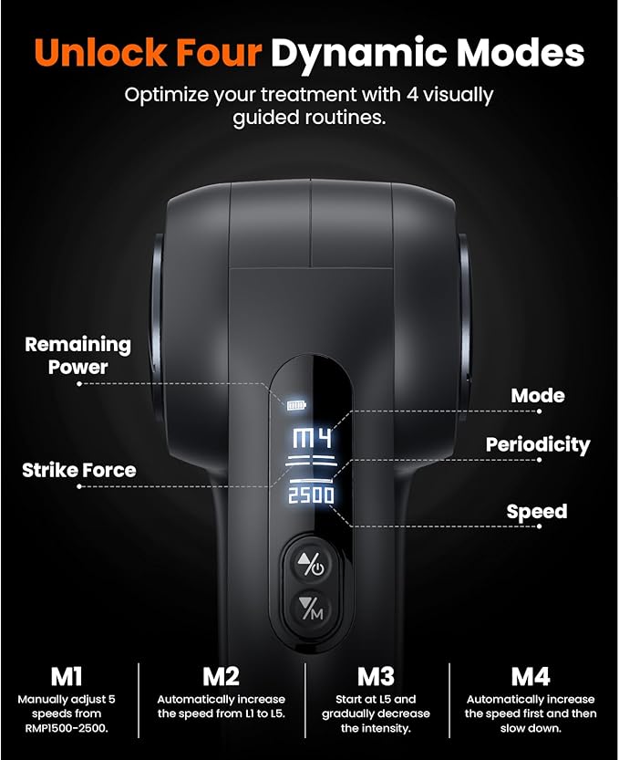 BOB AND BRAD D5 Pro Plus Massage Gun