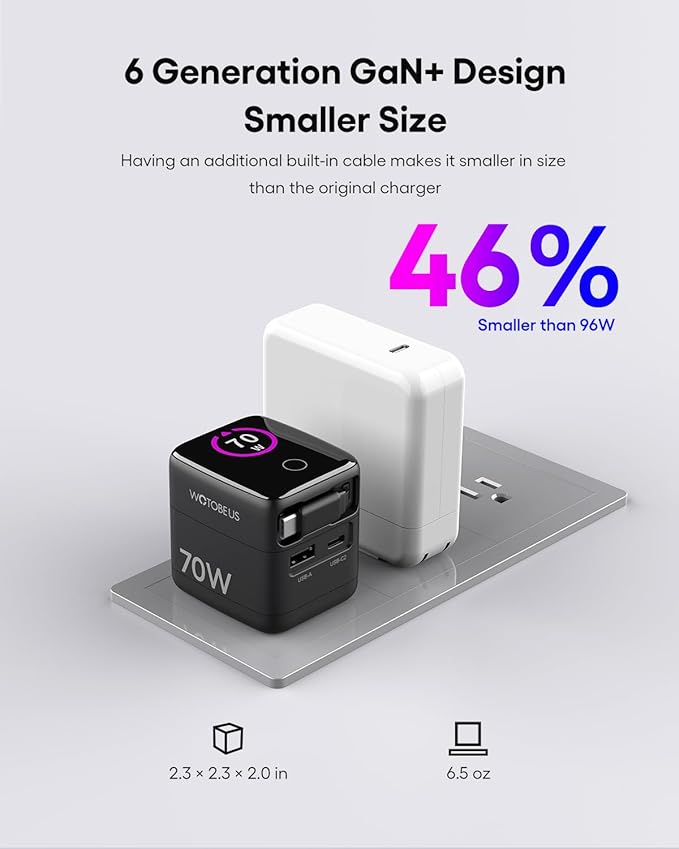WOTOBEUS PD 70W/65W GaN USB-C Wall Charger