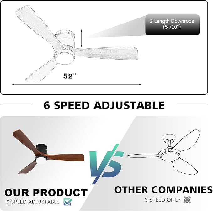 revoici 52" Ceiling Fans Flush Mount