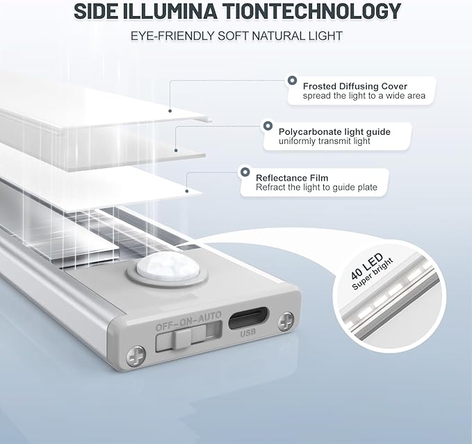 6 Pack Under Cabinet Lighting Wireless, 40 LED Rechargeable Battery Motion