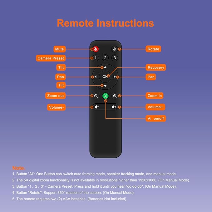 RayBit 4K Video Conference Room Camera System