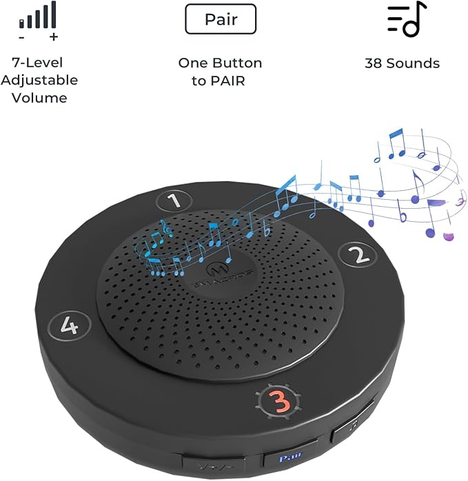 eMACROS Single Base Station Long Range Solar Wireless Driveway Alarm &