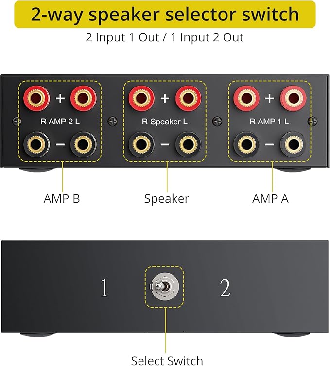 PROZOR 2-in-1-Out Amp Amplifier Speaker Switcher Selector, 2-Way Speaker