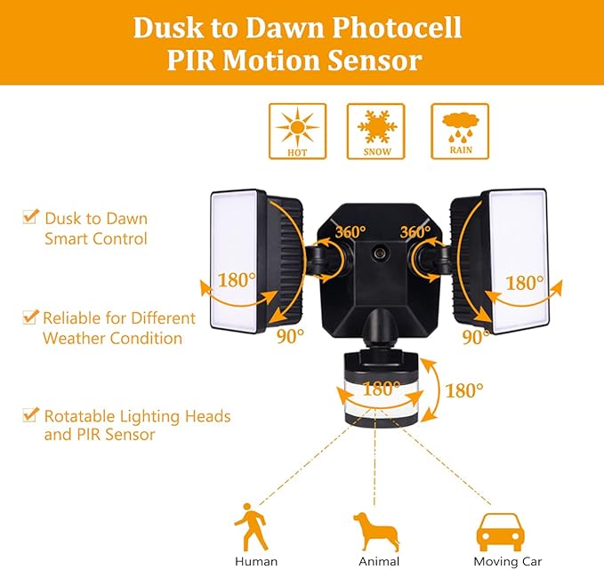 EMANER Motion Sensor Flood Light Dusk to Dawn, Outdoor LED Security Lights