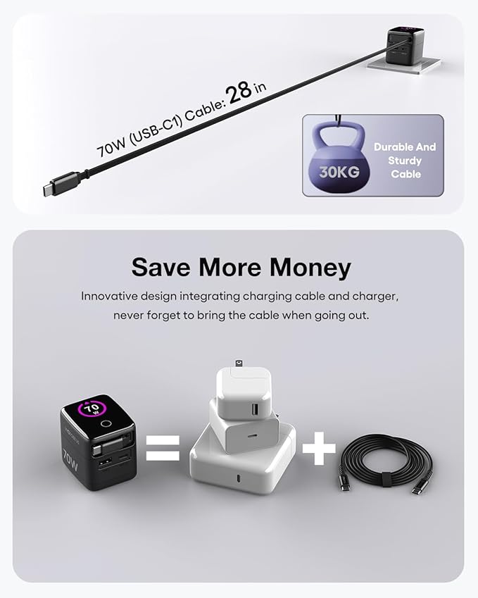 WOTOBEUS PD 70W/65W GaN USB-C Wall Charger