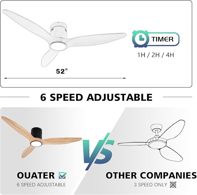 OUATER Wood Flush Mount Ceiling Fan