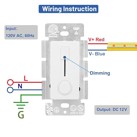 Dimmer Switch and LED Driver Single Integrated Unit, 120V AC to 12V DC