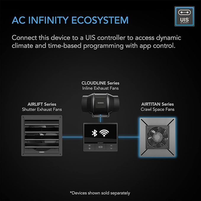 AC Infinity AIRTITAN S3, Ventilation Fan 6"