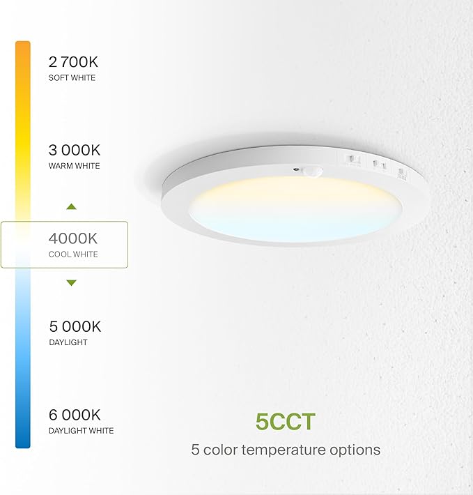 ASD LED 12" Round Flush Mount Ceiling Light Fixture, Low Profile Surface (4 Pack)