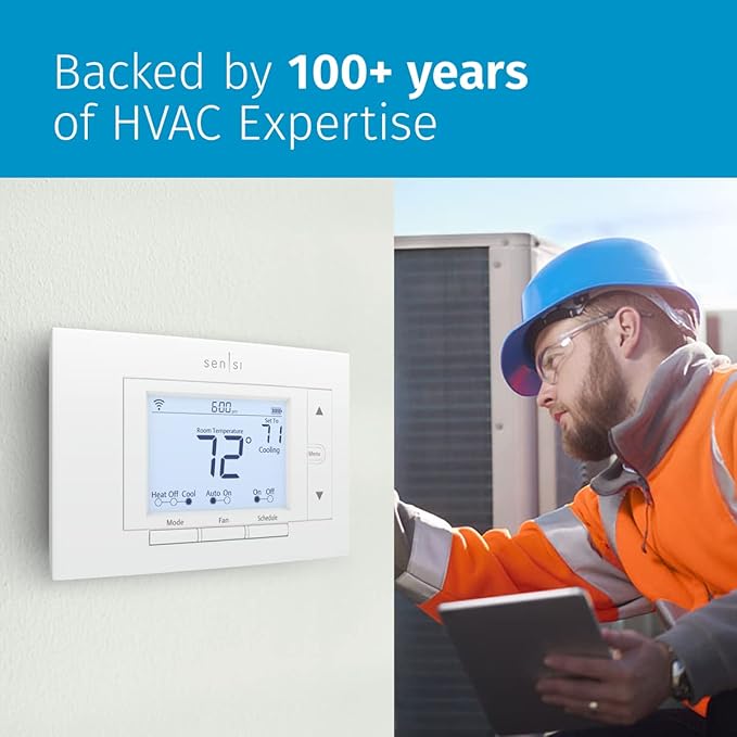 Sensi Smart Thermostat, 100 Years Of Expertise, Data Privacy, Programmable