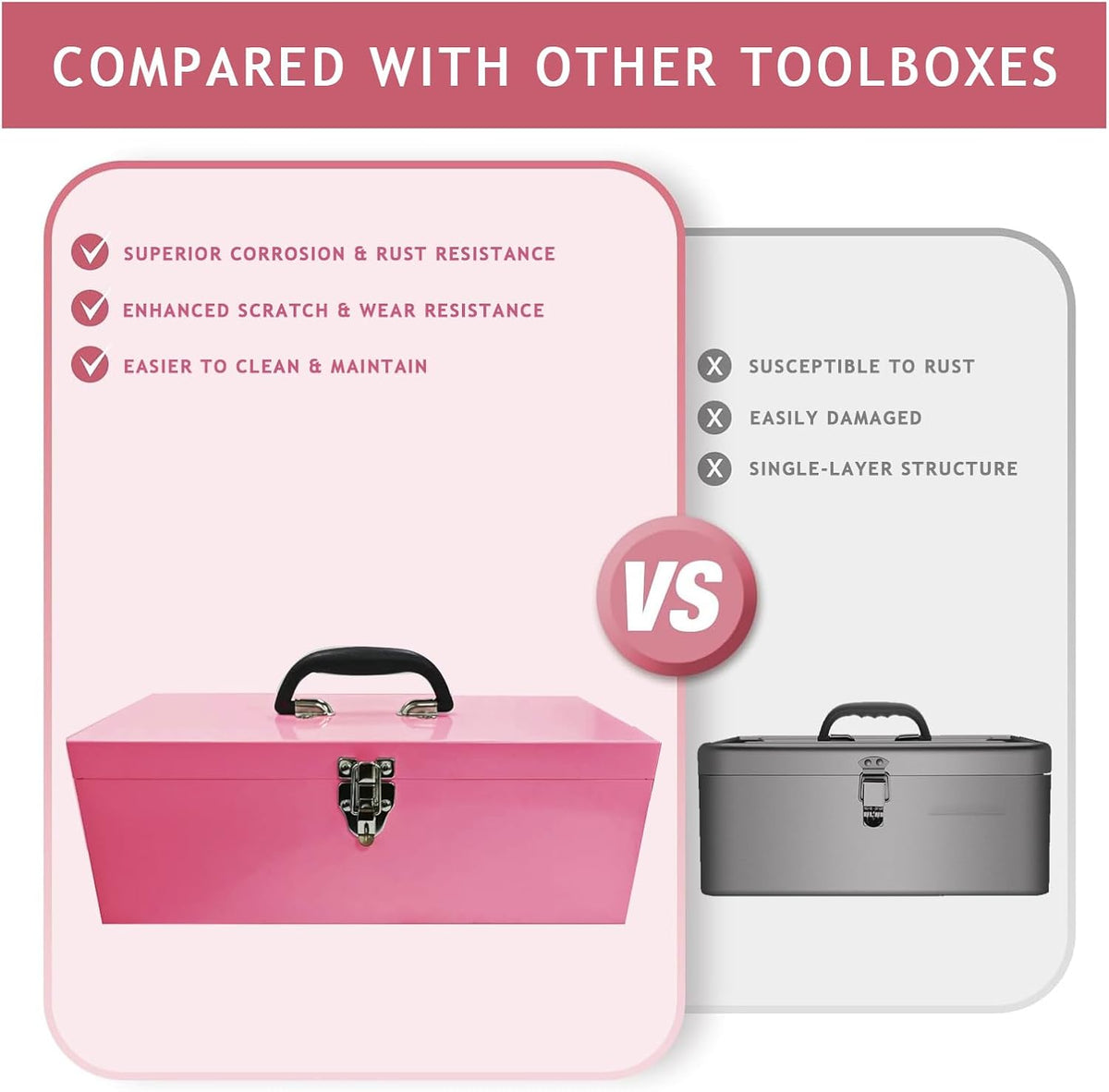 16" pink tool box 18-gauge pink tackle box, close-up detail