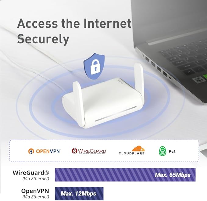 GL.iNet GL-SFT1200 Portable WiFi Travel Router, Mini VPN Wireless Router