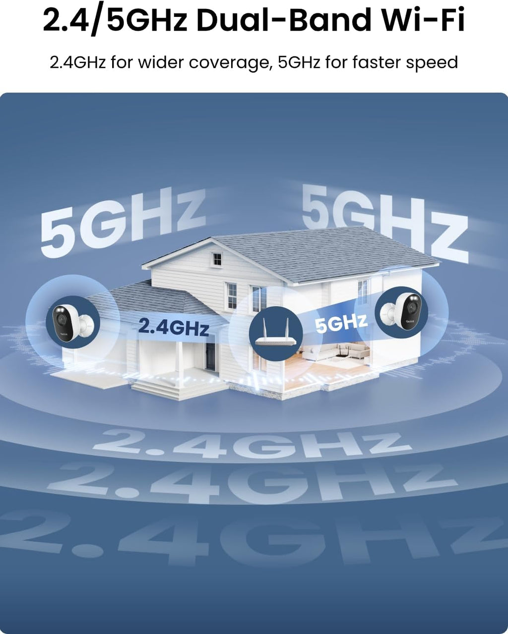 reolink lumus 2k 4mp security camera outdoor, plug-in, package contents