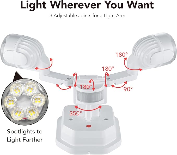 OREiN 2 Pack Motion Sensor Outdoor Lights, 450° Superwide Adjustment Dimmable