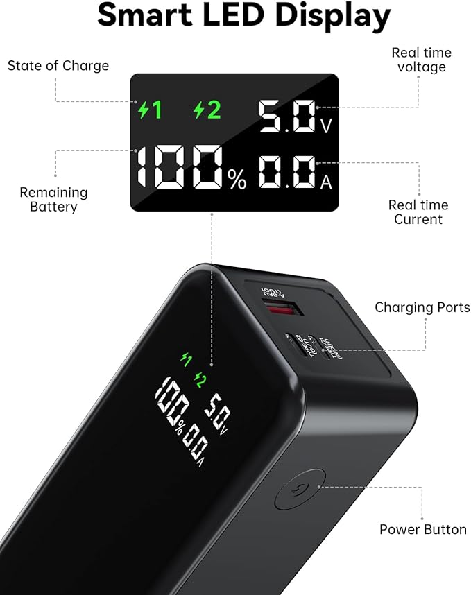 WOXABHSL 27000mAh 120W Fast Charging Power Bank, High Capacity 3-Port Laptop