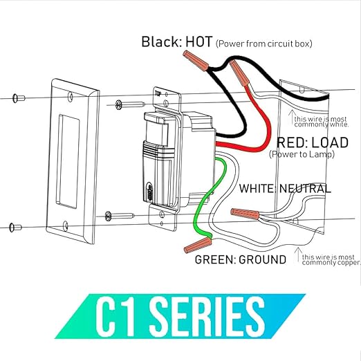 EverElectrix 4 Pack Motion Sensor Light Switch, Indoor Occupancy & Vacancy