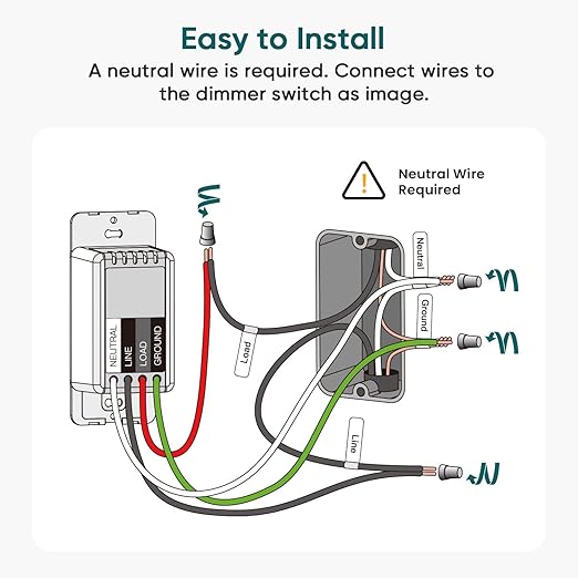 TREATLIFE Dimmer Switch with Magnetic Remote, Wireless Light Switch, Single