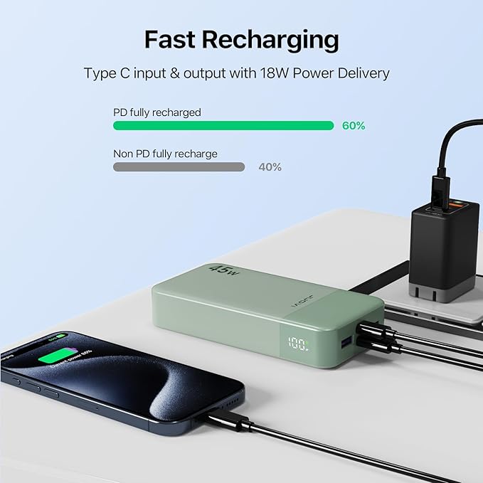JUOVI J2621 Power Bank Portable Charger 20000mAh 45W, PD 3.0 QC 4.0 Fast