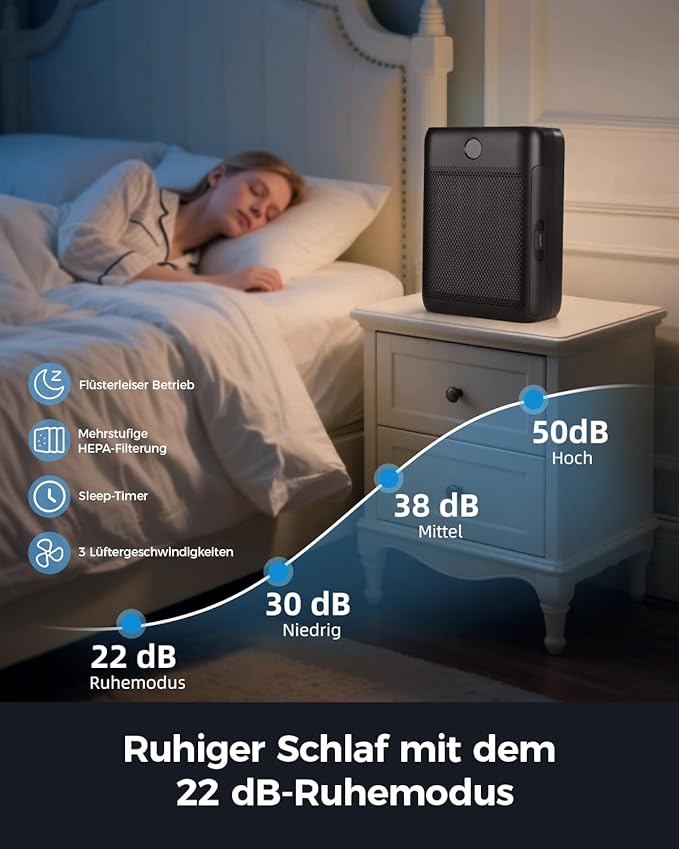 Slevoo Air Purifier for Home Large Room, H13 True HEPA Filter Air Purifiers & 3