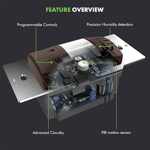 TOPGREENER Humidity Sensor Switch