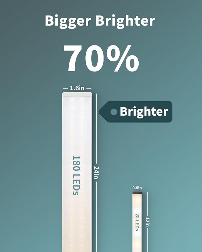 ASOKO Dimmable Desk Light Strip Bar, 3 Temps Under Cabinet Lighting