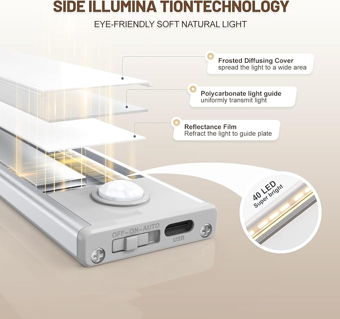 6 Pack Under Cabinet Lighting Wireless, 40 LED Rechargeable Battery Motion