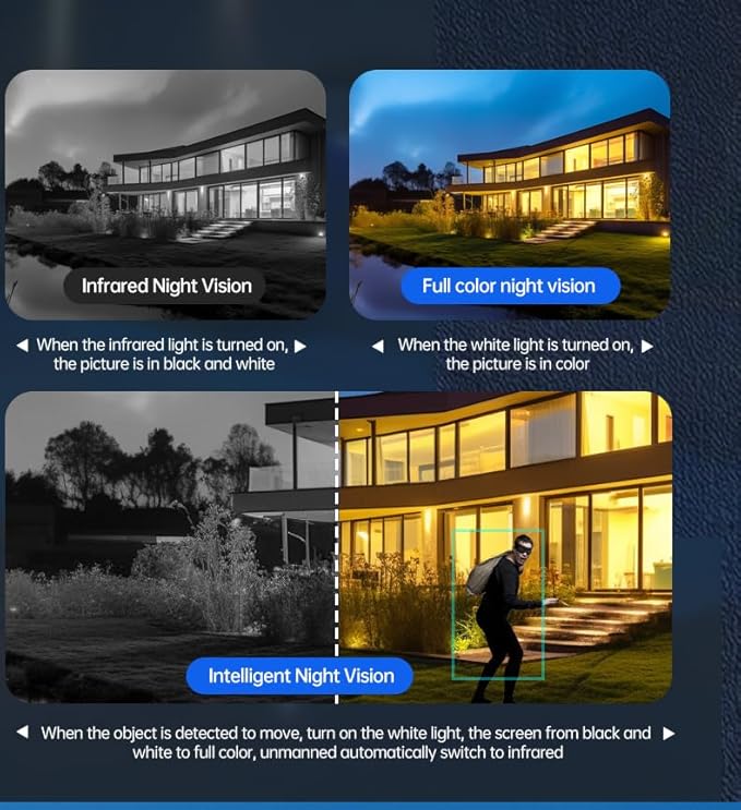 4G LTE Cellular Security Camera Wireless Outdoor，No Wifi Solar Powered Outside