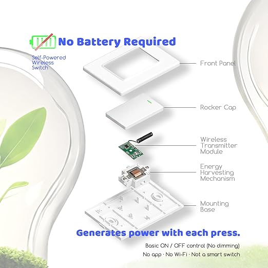 Wireless Light Switch and Receiver Kit, Self-Powered, No WiFi Needed, Remote