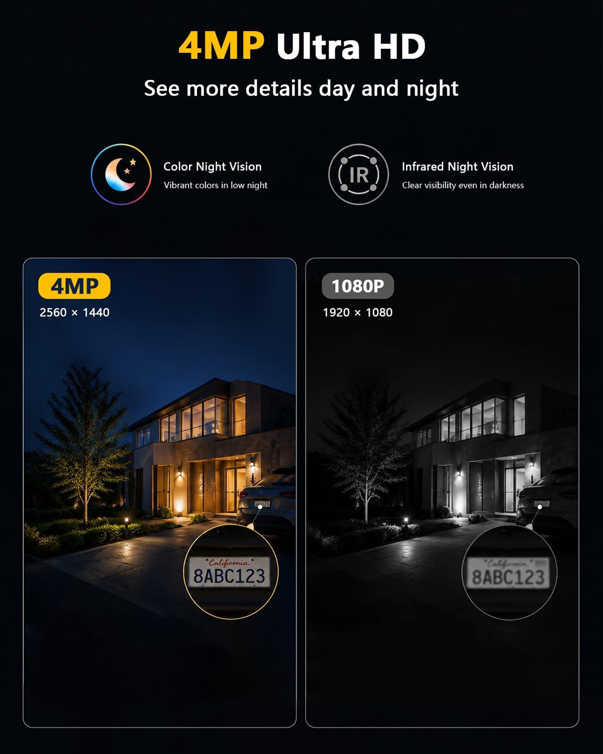 oossxx solar floodlight security camera outdoor wireless, 4mp, view 9