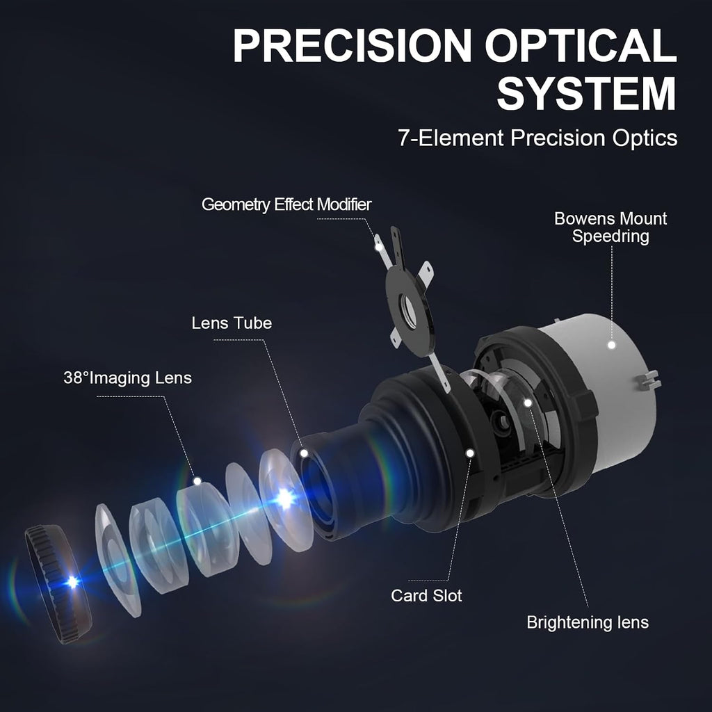 alluneitter s-80led bowens mount optical snoot designed exclusively shown in use