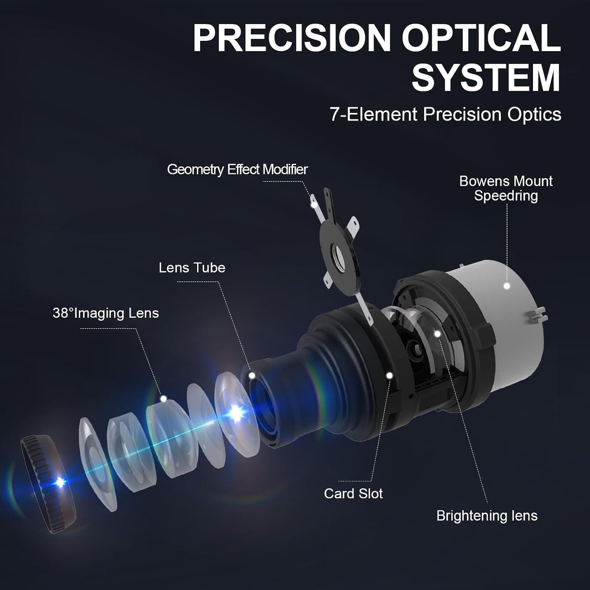 alluneitter s-80led bowens mount optical snoot designed exclusively shown in use