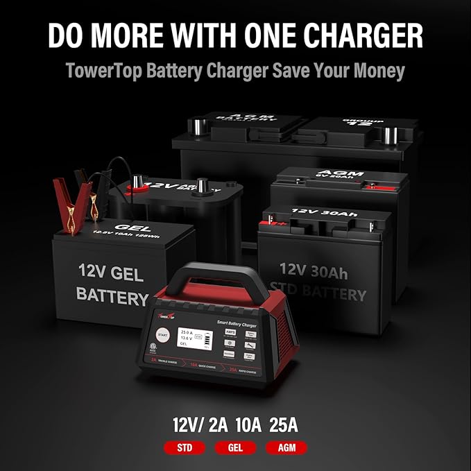 TowerTop 2/10/25 Amp 12V Smart Car Battery Charger, Fully Automatic Battery