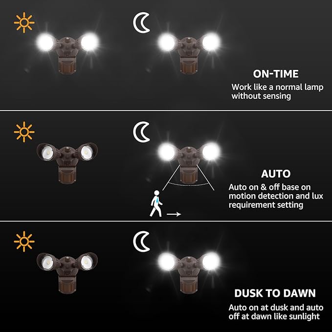 LEONLITE COB LED Security Light, Motion Sensor Outdoor Lights, Dusk to Dawn