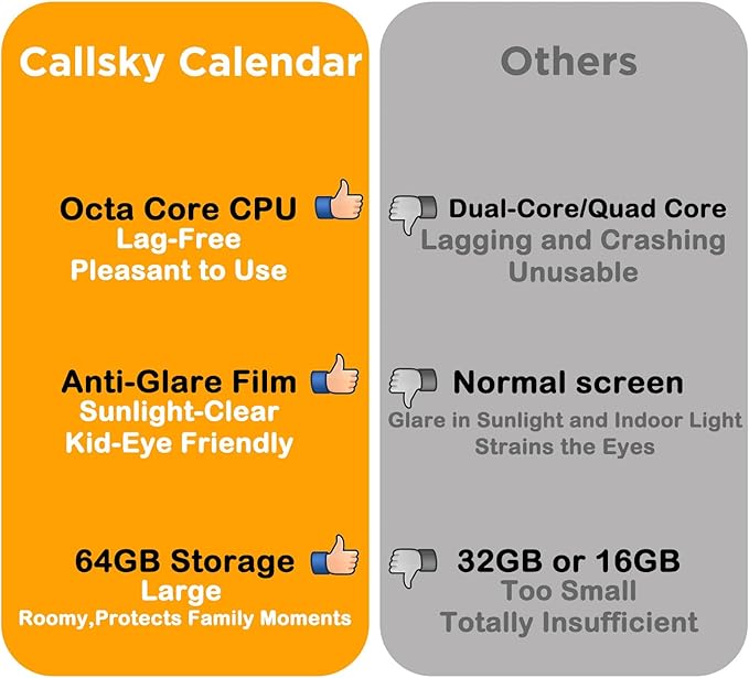 Callsky-Tech 15.6 Inch Digital Calendar