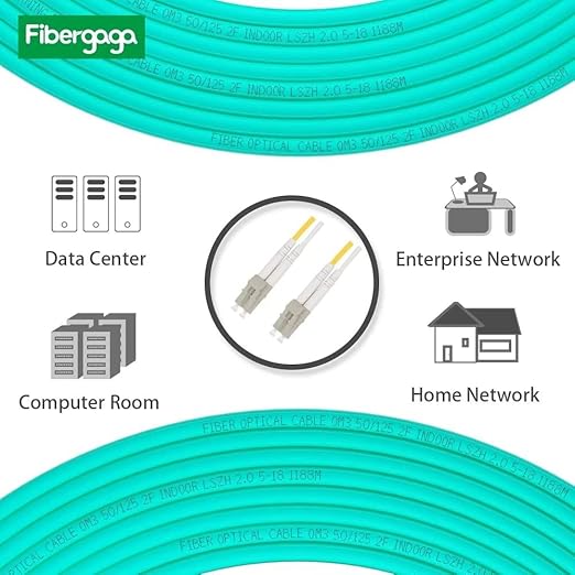 Fibergaga 75M OM3 LC to LC Fiber Patch Cable, 10GB/40GB Multimode Duplex