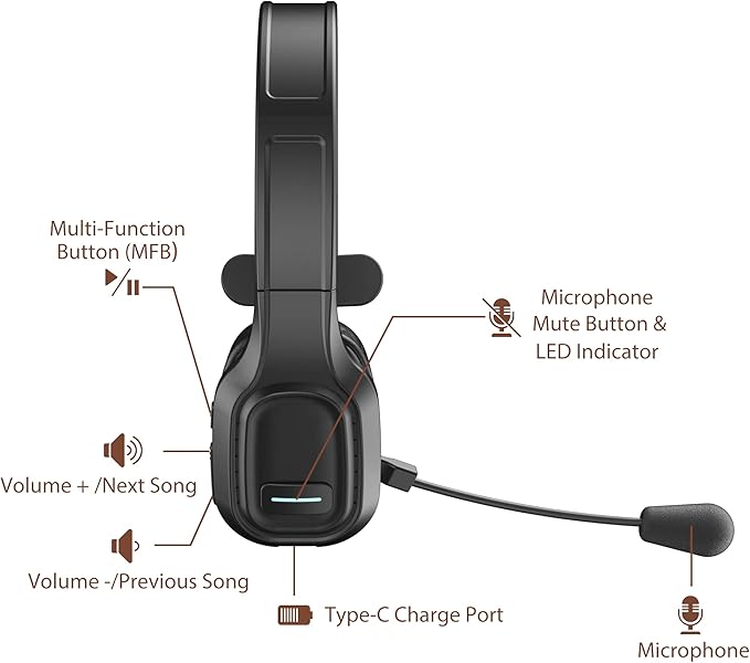 COMEXION Trucker Bluetooth Headset V5.0, Wireless Headset
