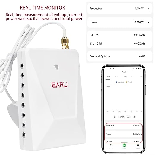 Smart Home Energy Monitor with 16 50A and 3-300A Circuit Level Sensors