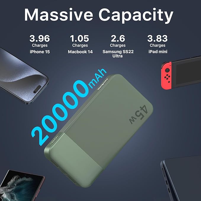 JUOVI J2621 Power Bank Portable Charger 20000mAh 45W, PD 3.0 QC 4.0 Fast