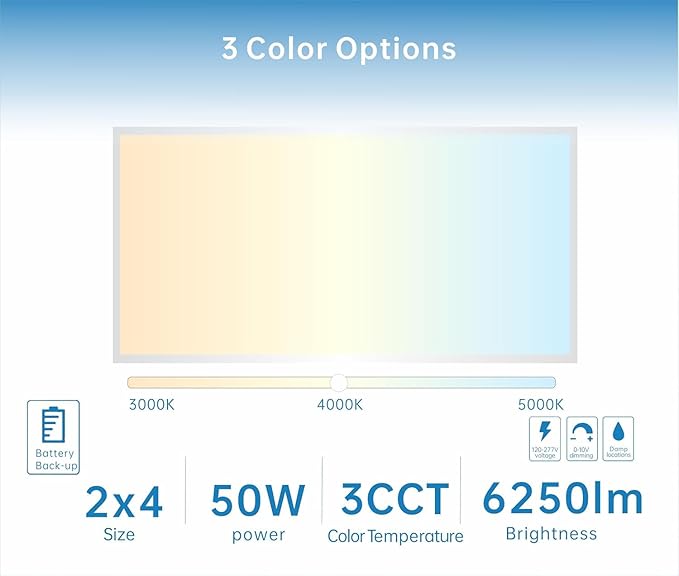 2X4 LED Flat Panel Light with Emergency Battery Backup, 50W 3000K/4000K/5000K (2 Pack)