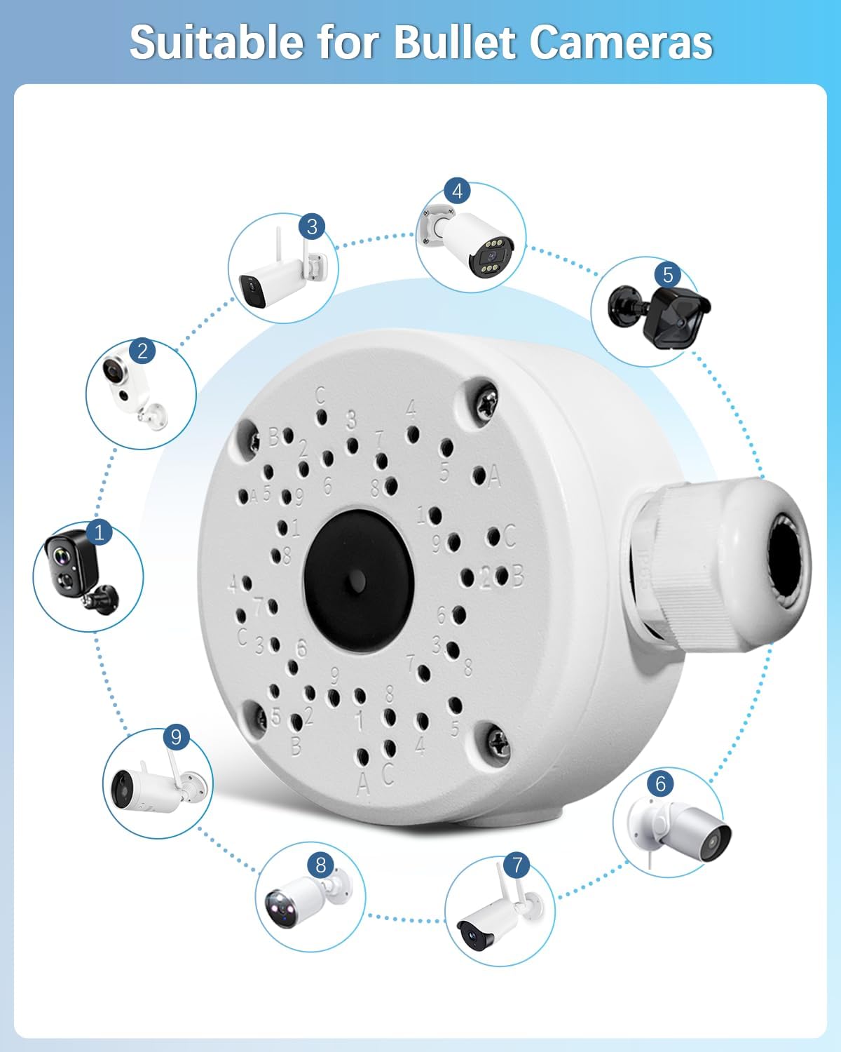 metal universal bullet security camera junction box showing dimensions